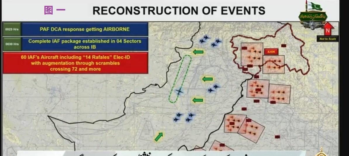 实锤了，巴基斯坦空军公布印巴空战详情！巴基斯坦直接放出了前几天双方飞机的阵型，