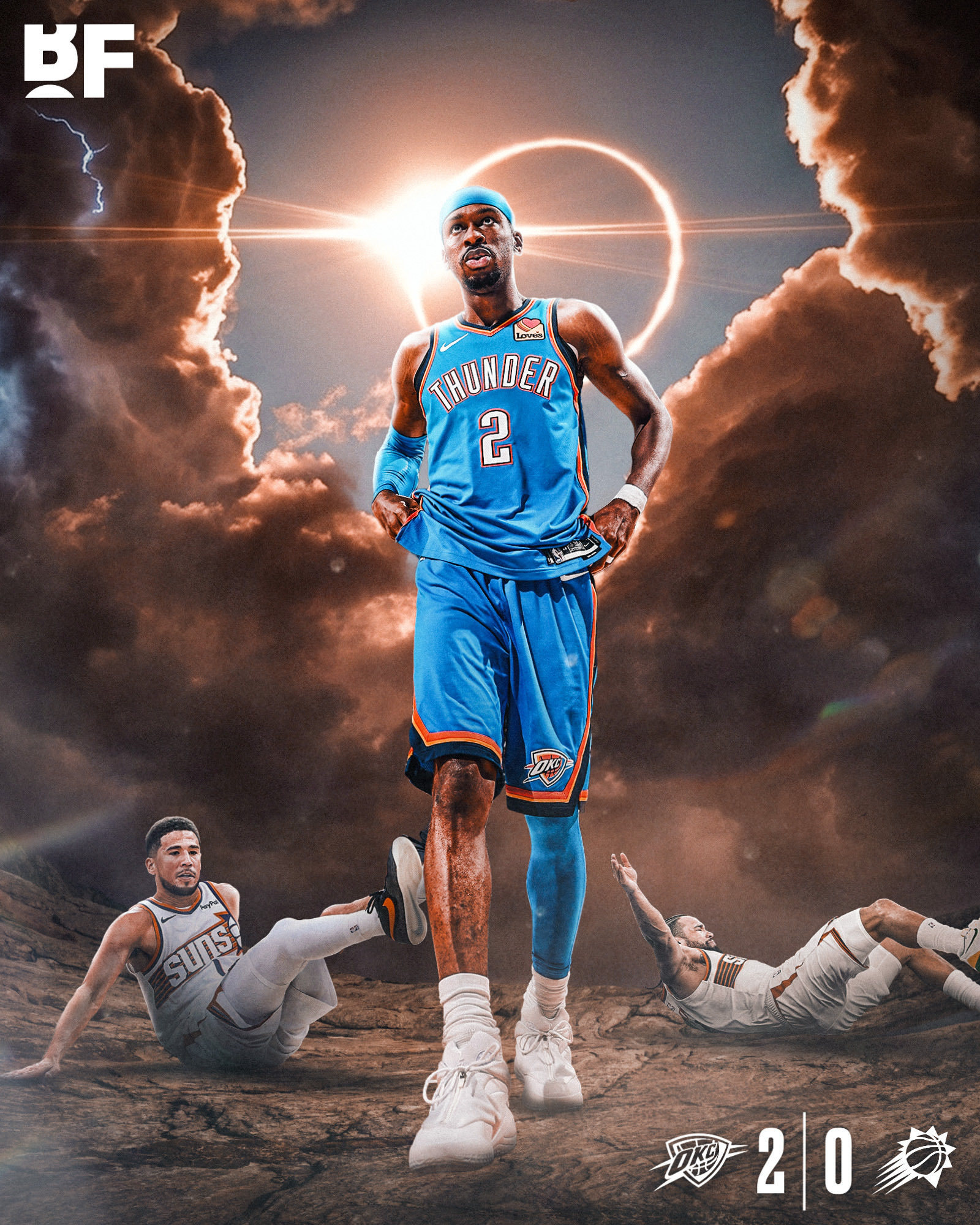 2-0！！首轮G2！雷霆120-107战胜太阳！结果不意外，但过程还是有点不同，