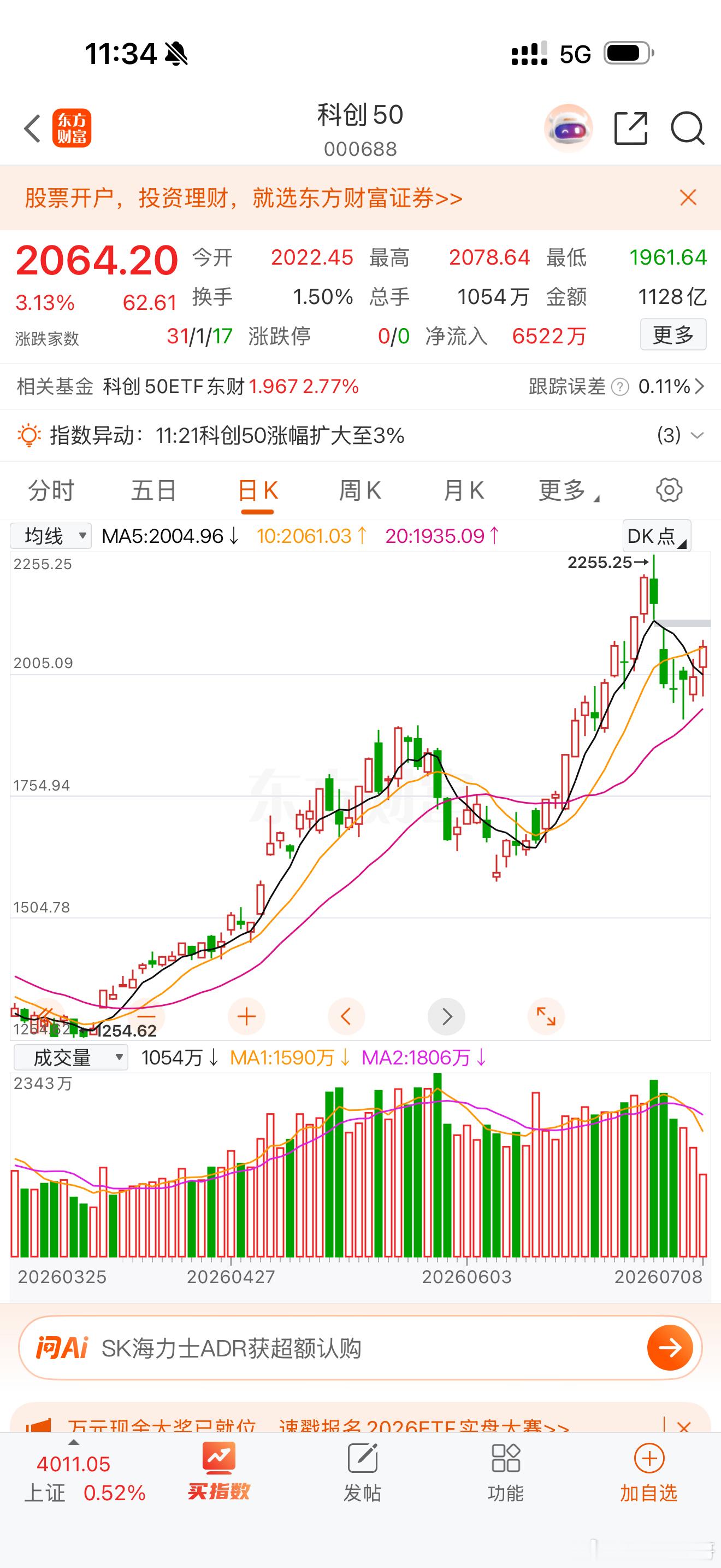 现在行情还比较差，上证指数在4000点横盘9个月，很多股票已经下跌50%。就科创