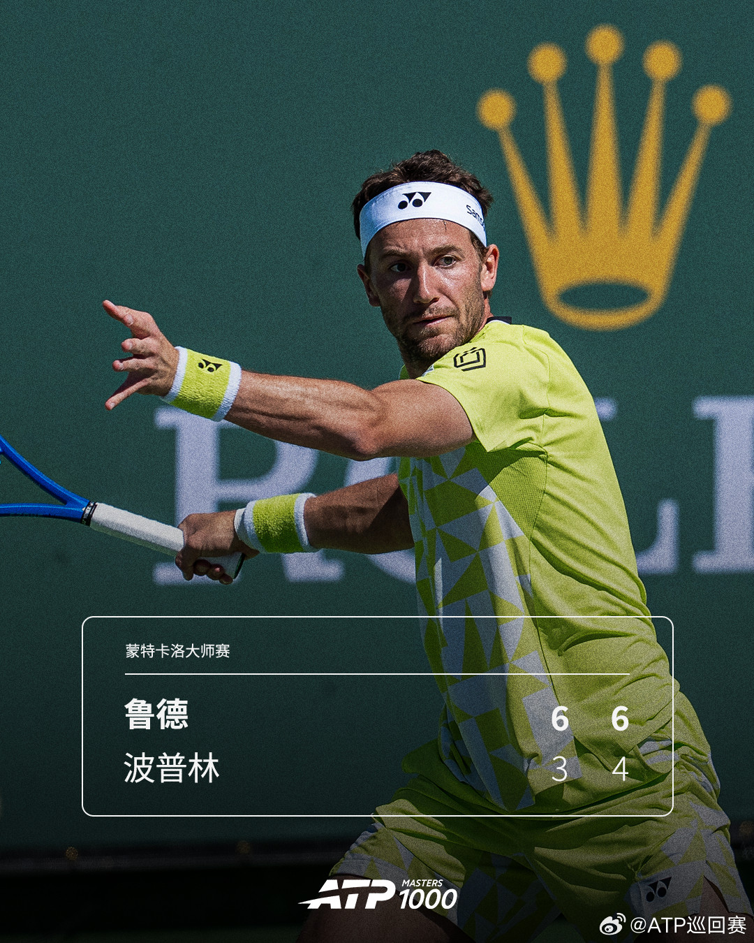 鲁德晋级蒙特卡洛次轮ATP1000蒙特卡洛大师赛首轮，9号种子鲁德以6-36