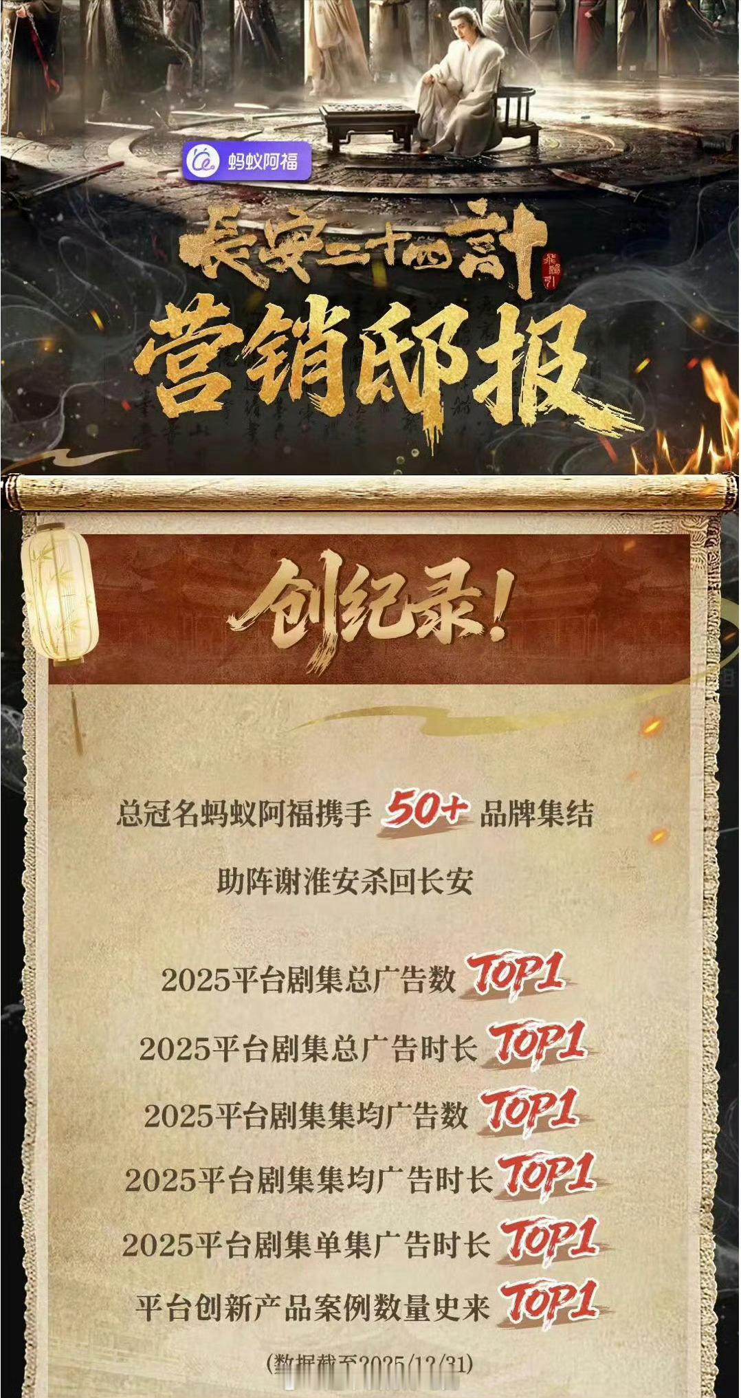 成毅开年四个代言到期感谢高位热烫，平时好事很难上热🔥的，放一些漂亮的成绩