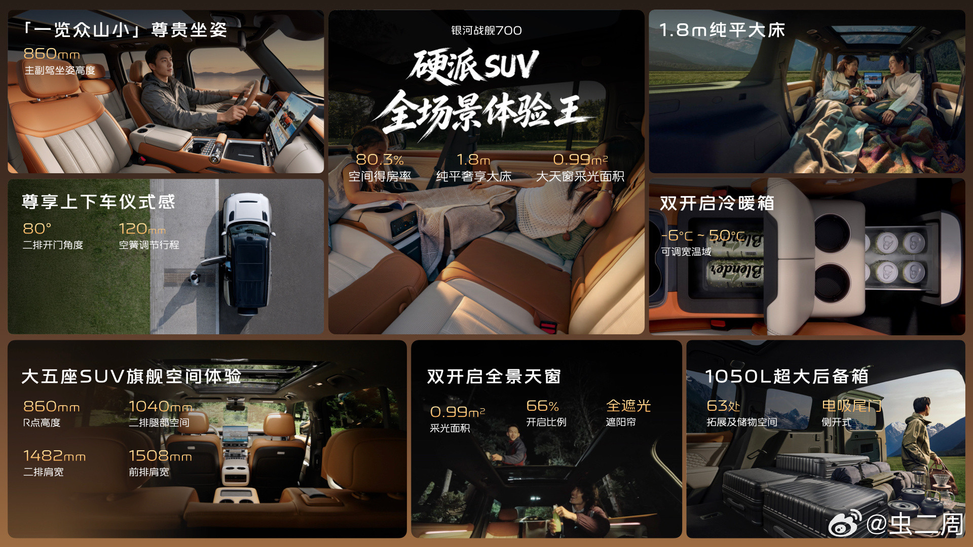 这次银河战舰700不仅有着非常硬核的越野能力，而且在家庭用车这块考虑的也比较周到