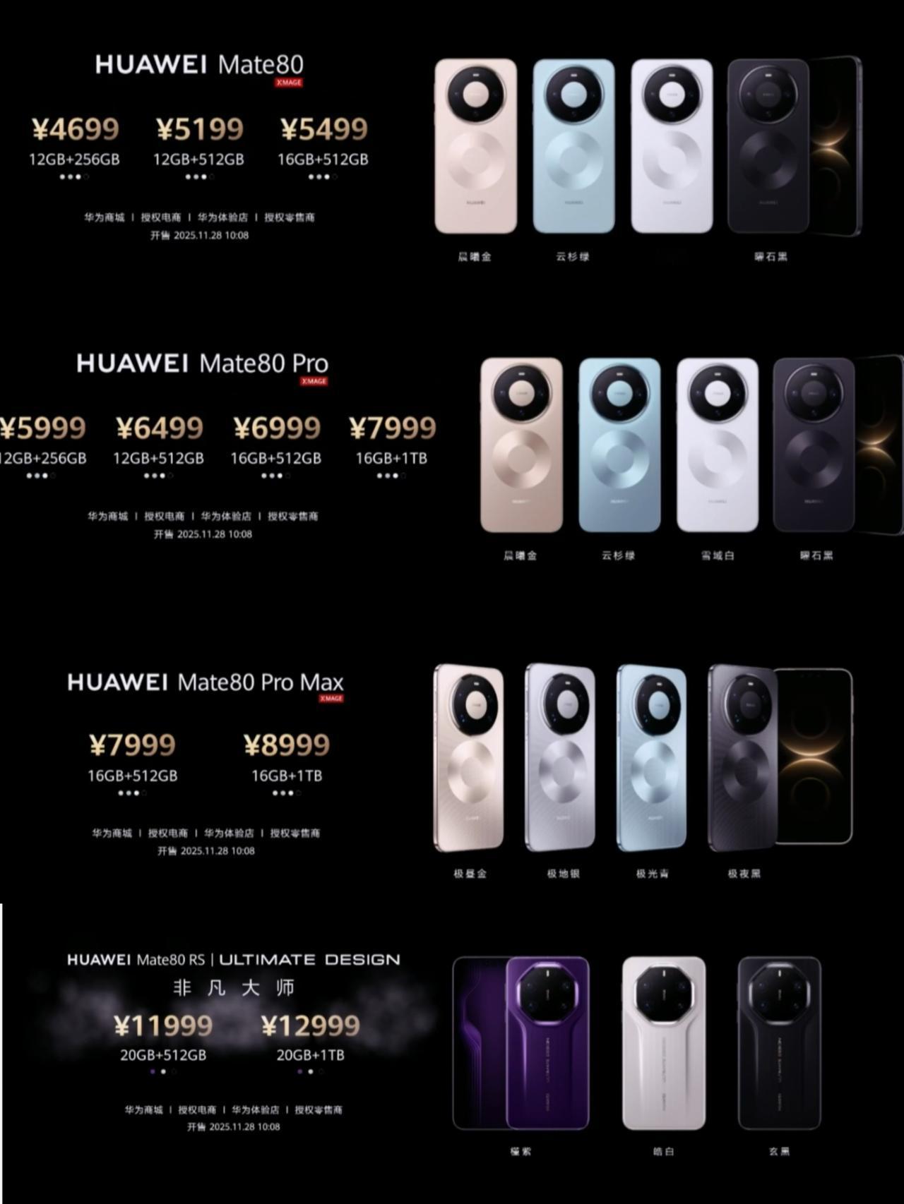 看了Mate80发布，是我唐突了，加料返降800元，香麻了！简单总结价格/配置！