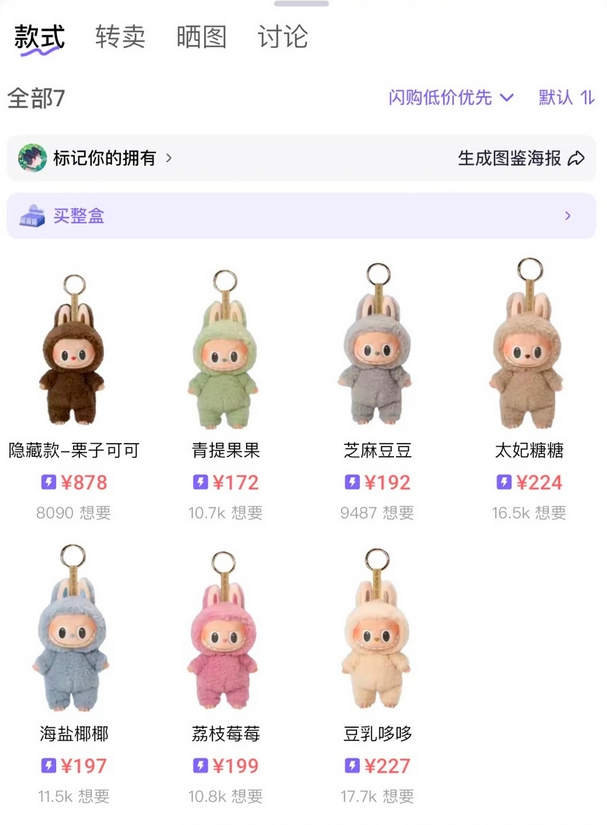 泡泡玛特的丑娃娃到底有什么好，为什么价格能炒到天上？