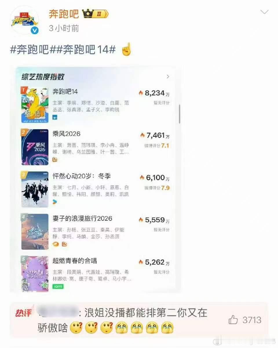 跑男你真的好在意跑男现在完全成笑话了跑男收视率浪姐没播努力挽尊，最后被群嘲