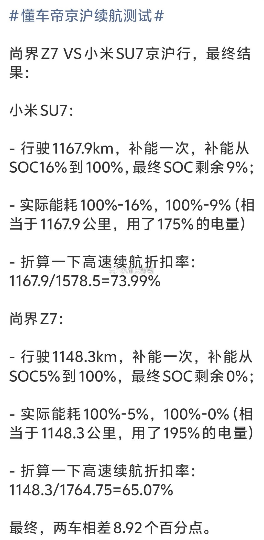 懂车帝京沪续航测试番茄说我算的不对，应该按照表显为零里程计算那就按尚界Z9表显为