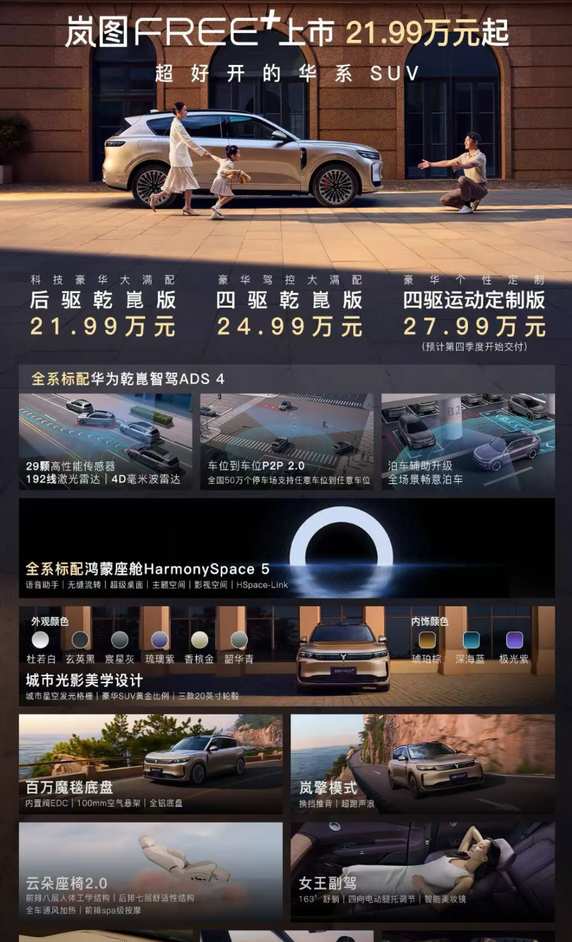 这价格真可以。岚图FREE+正式上市，21.99万-27.99万元。全系标配非常