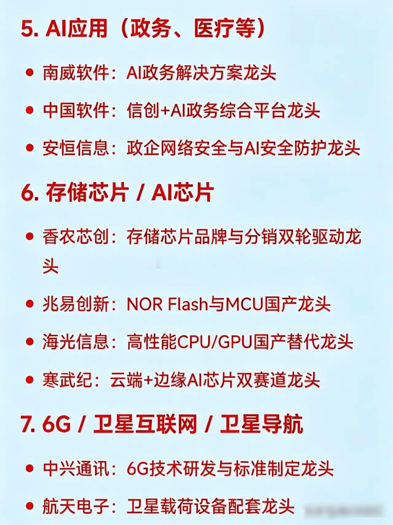 2026年前二十大热点概念及对应龙头企业：1.商业航天中国卫星：低轨卫星制造龙