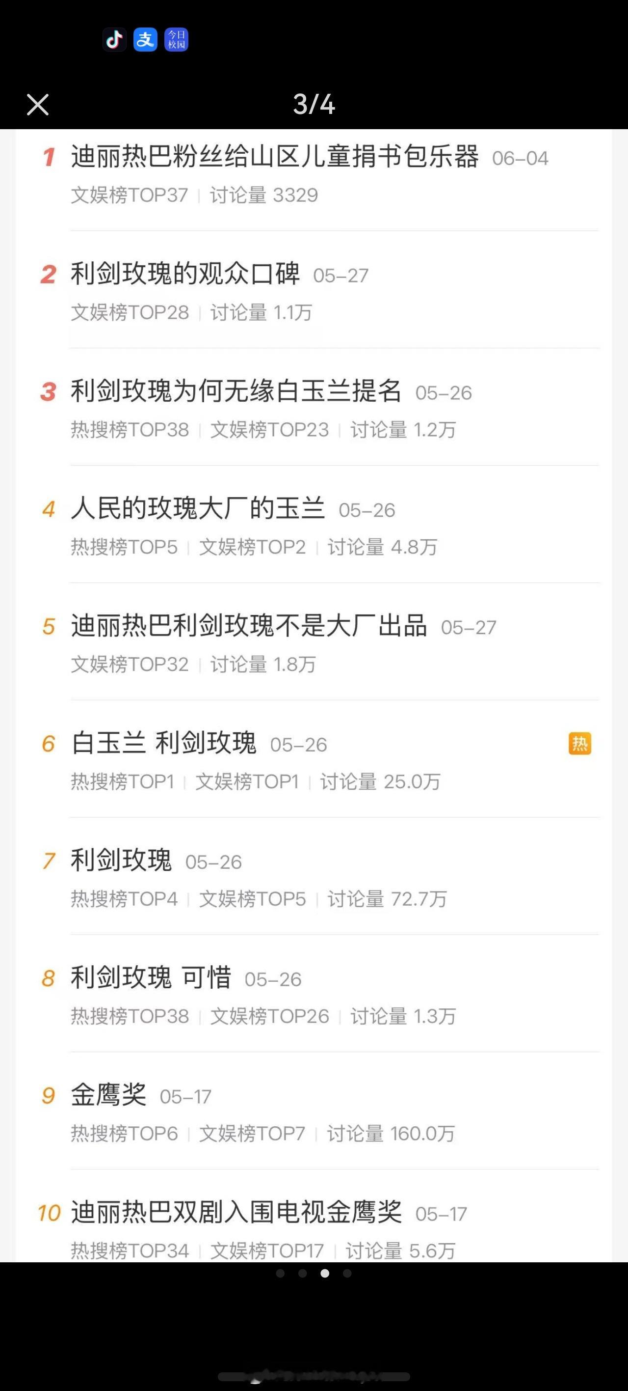 其实不用理这些冷嘲热讽了我们要学会跟热巴一样一直向前看而且热巴18年就获得了我们