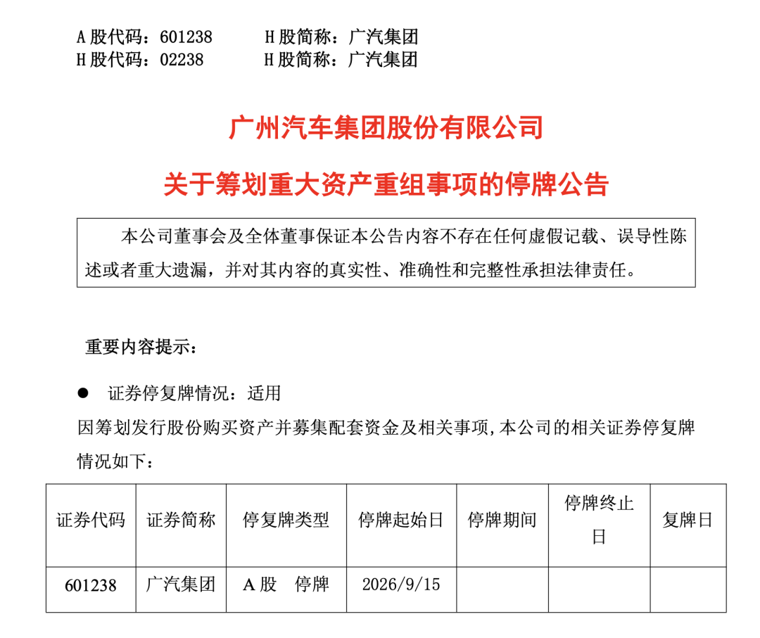 深夜! 广汽官宣: 策划重大资产重组, 一汽将成“二股东”