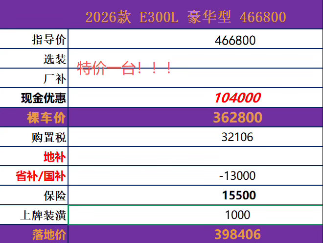特价一台奔驰E300豪华，去年12月车，开过票，全新商品车，4S店提车办手续，欧