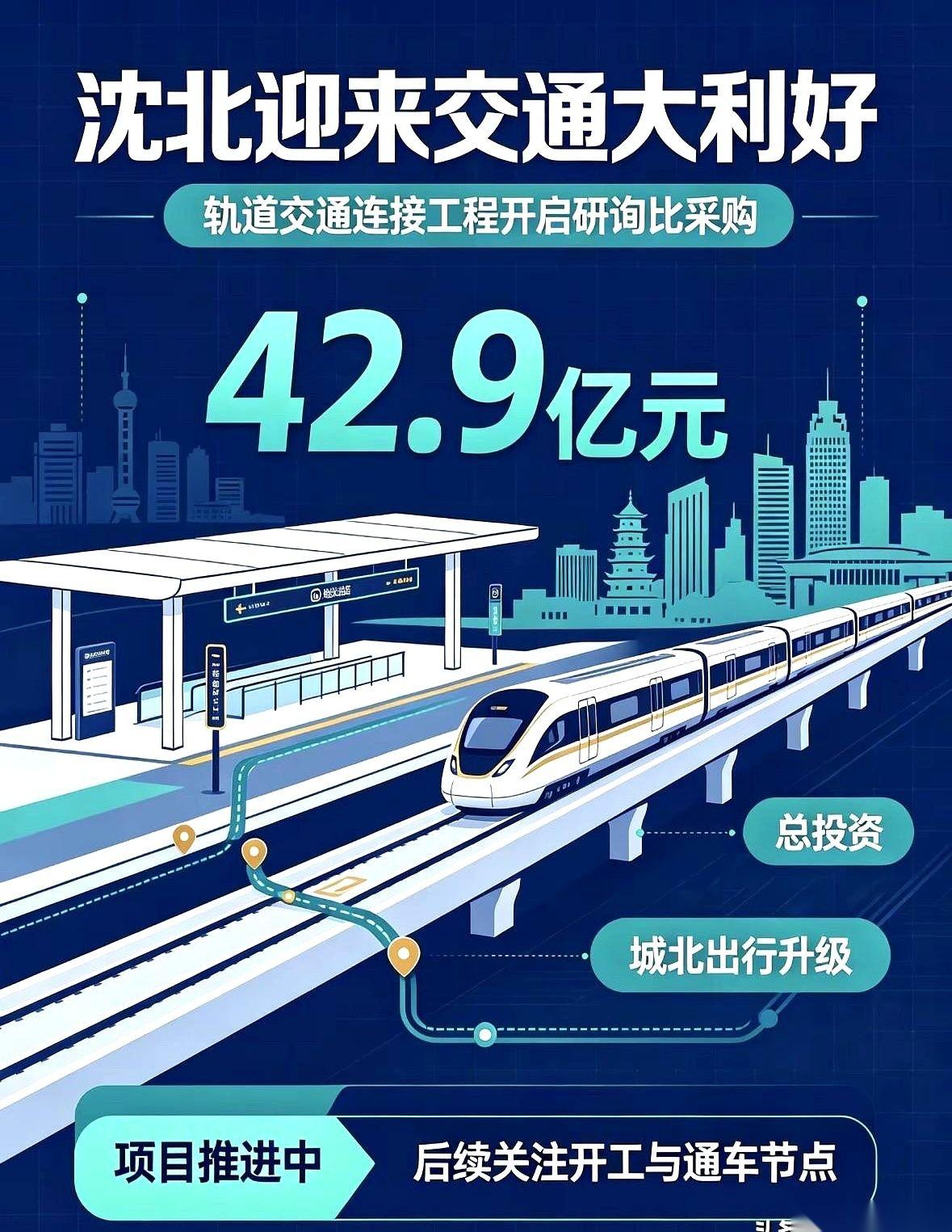 最近沈阳一则前期采购招标的消息，在沈北人的朋友圈里悄悄传开了。事关沈北新区站轨道