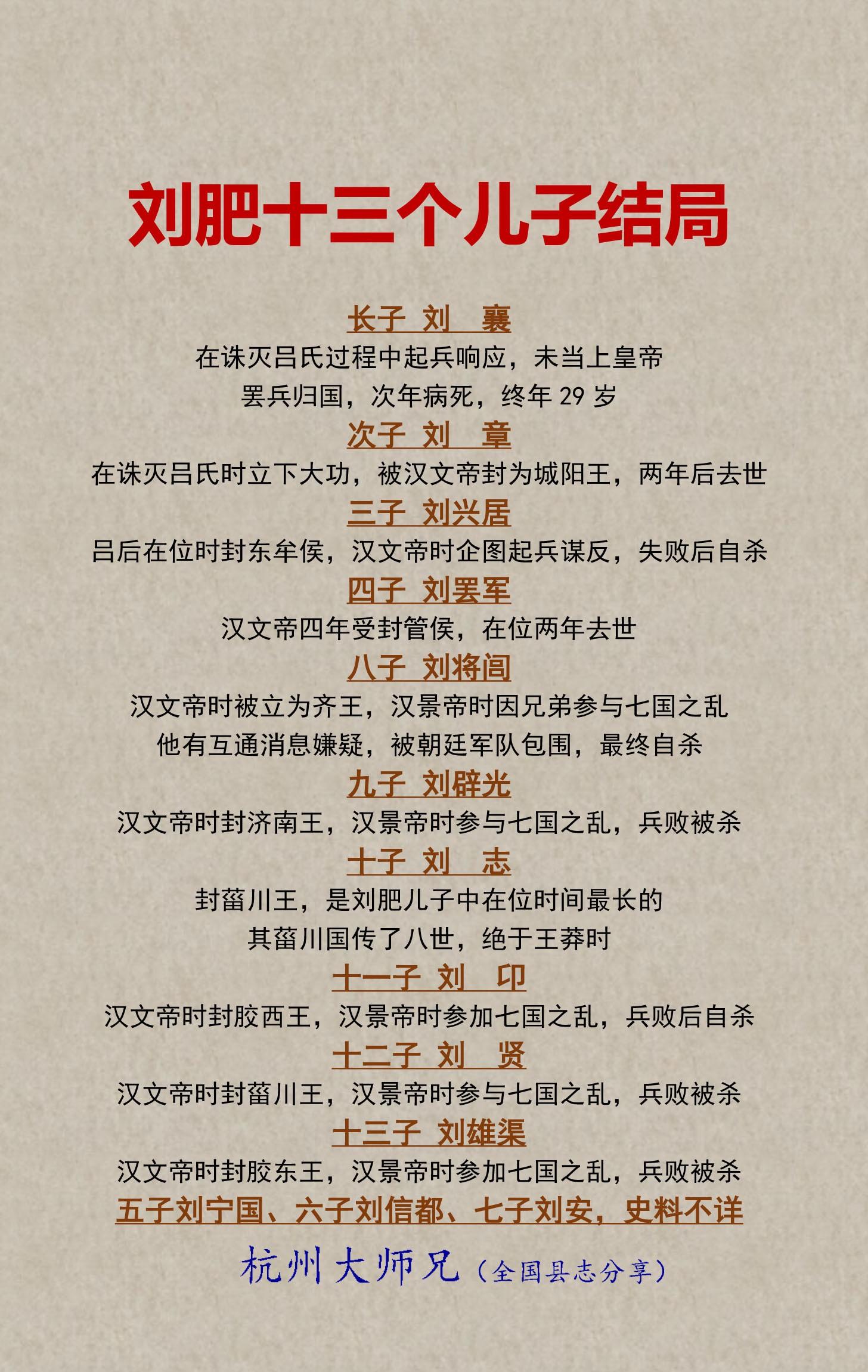 刘肥13个儿子结局一览！