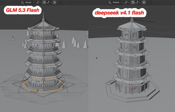 到底谁才是Flash模型之王？