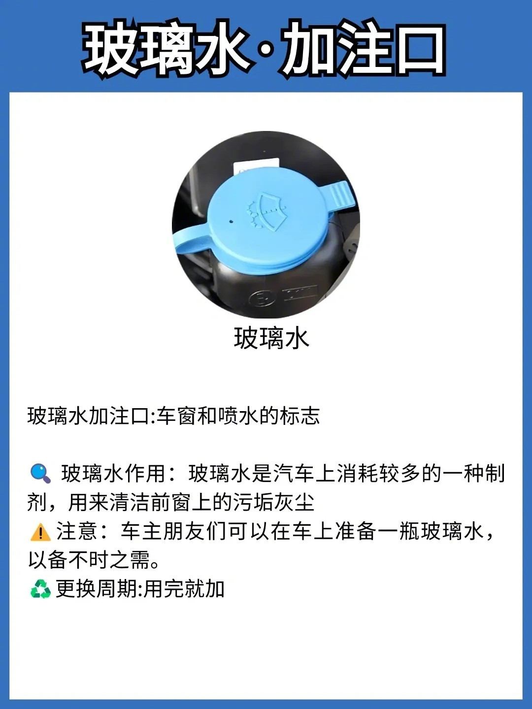 一分钟搞懂汽车加注口