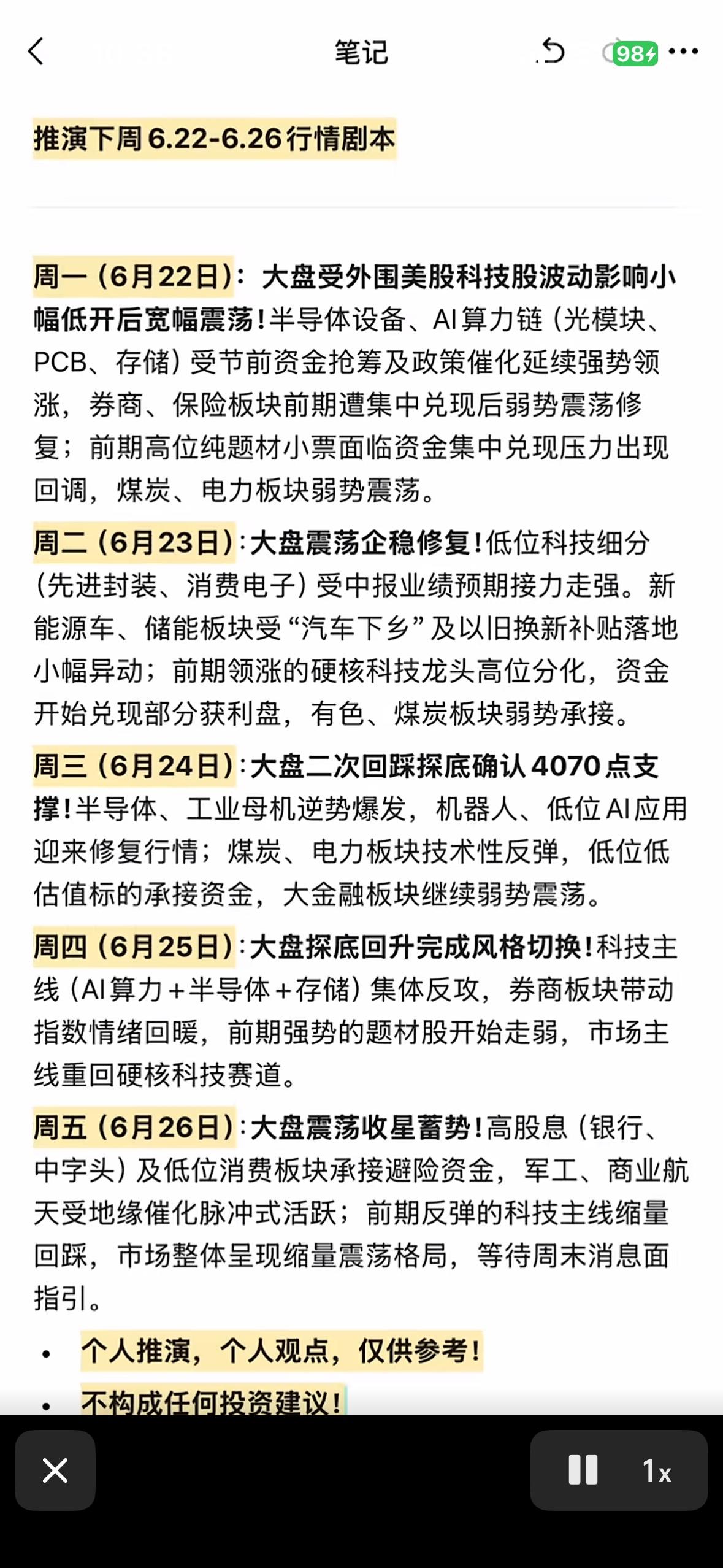 6.22-6.26行情剧本，半导体、AI、新能源等板块分析！6月22日到26