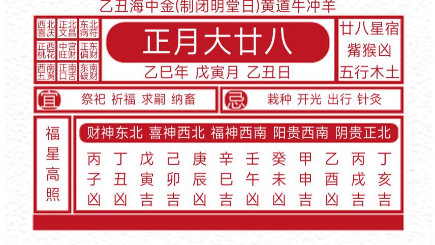 每日黄历吉凶宜忌2025年2月25日