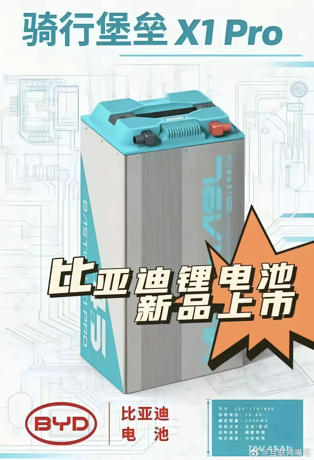 比亚迪杀进电摩市场！专用刀片电池3月上市，两轮车要变天比亚迪终于出手，两轮电动车