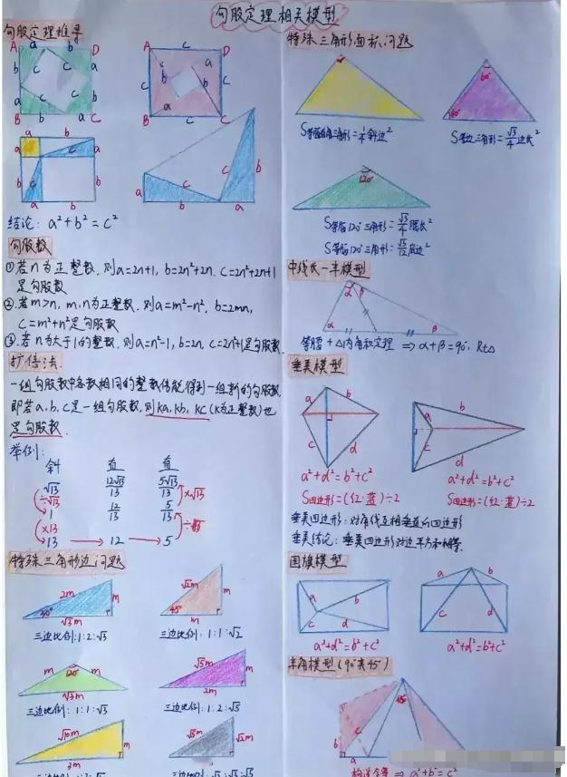 培机构一直不愿泄露的、数学课本上未曾涵盖的几何模型背得滚瓜烂熟，并且还全部进行了