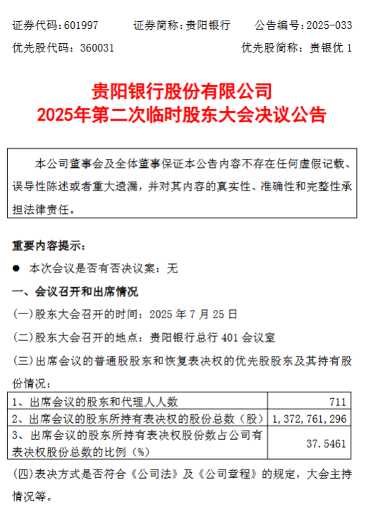 贵阳银行: 不再设立监事会