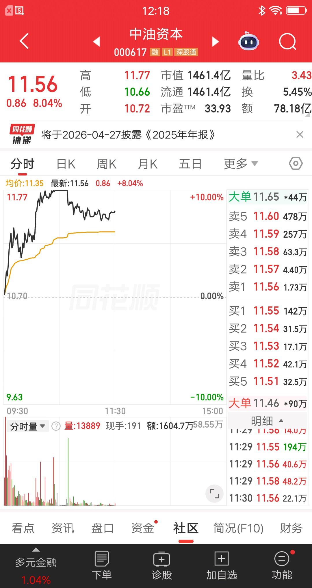 一位贵州的散户，今天打板买了中油资本，结果炸板了他不明白错在哪？中油资本一直在他