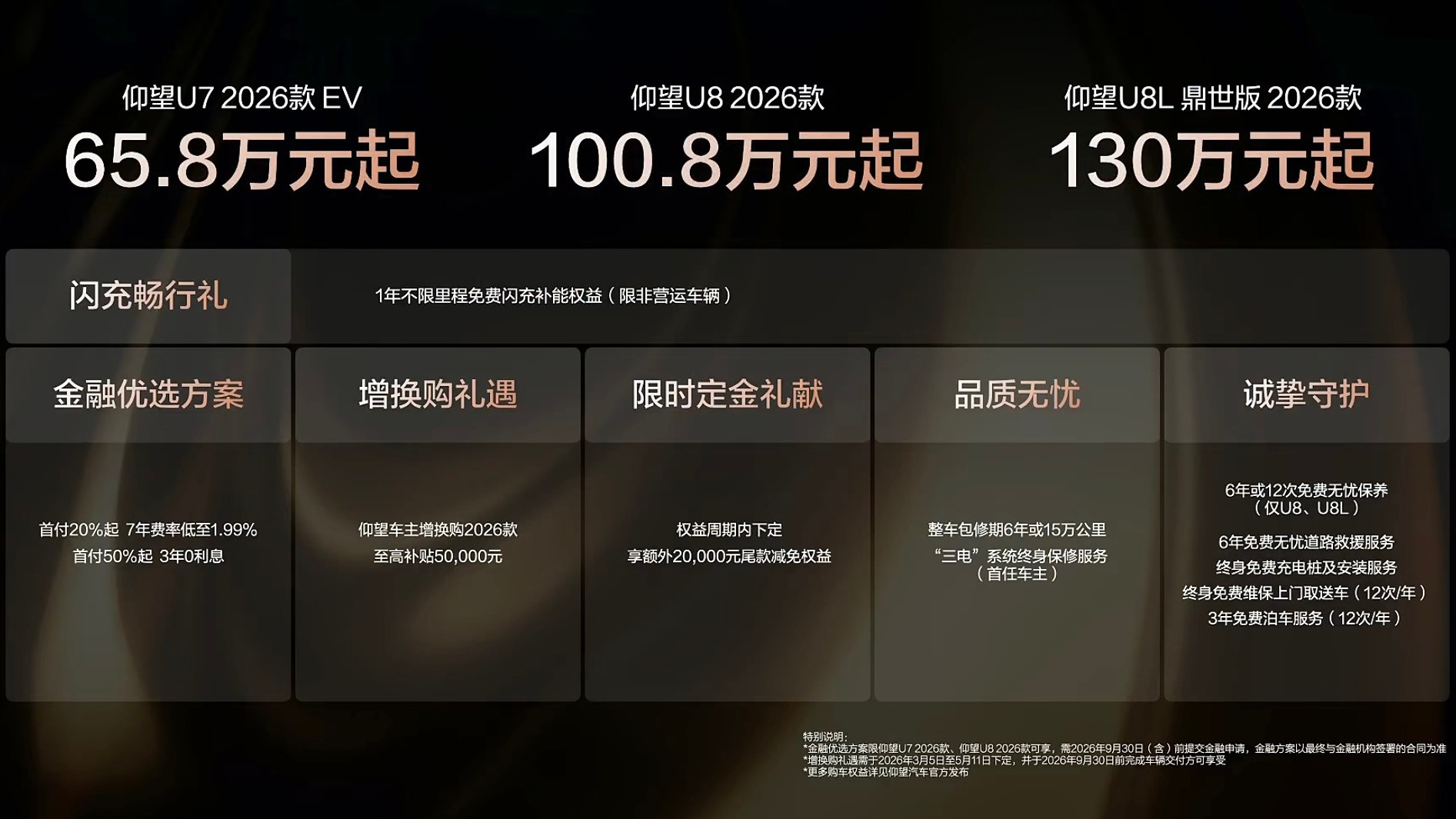 2026款仰望U7、U8、U8L鼎世版发布，65.8万起、100.8万起