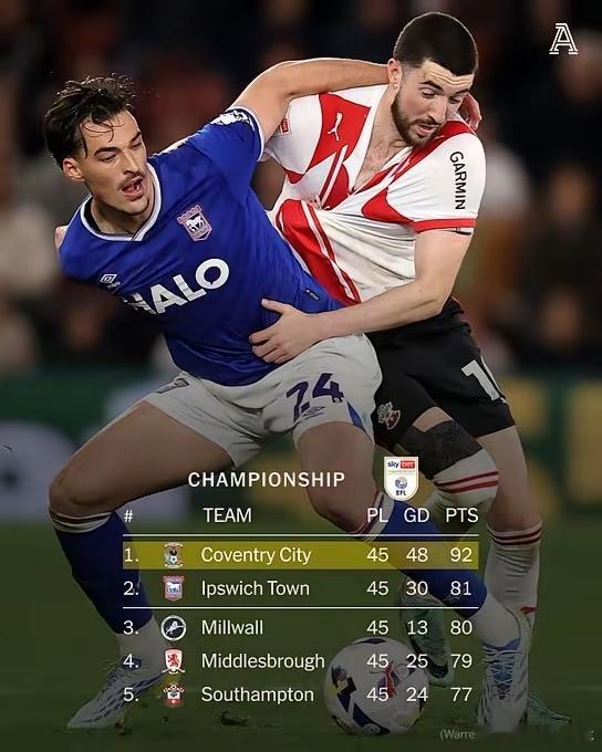 第二个升级英超的名额，要持续到最后一轮了英冠第45轮的比赛，南安普顿2-2战平了