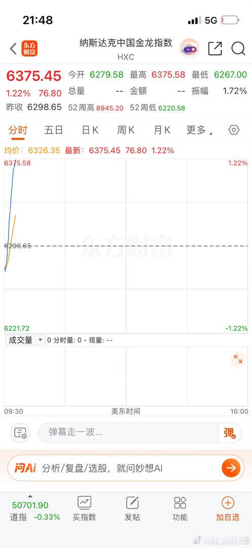 发生了什么？