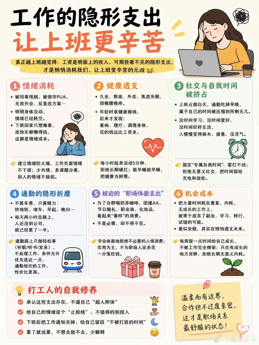 工作的隐形成本真的是……上班上的有时候整个人都精神恍惚了～这也是现在很多人都会选