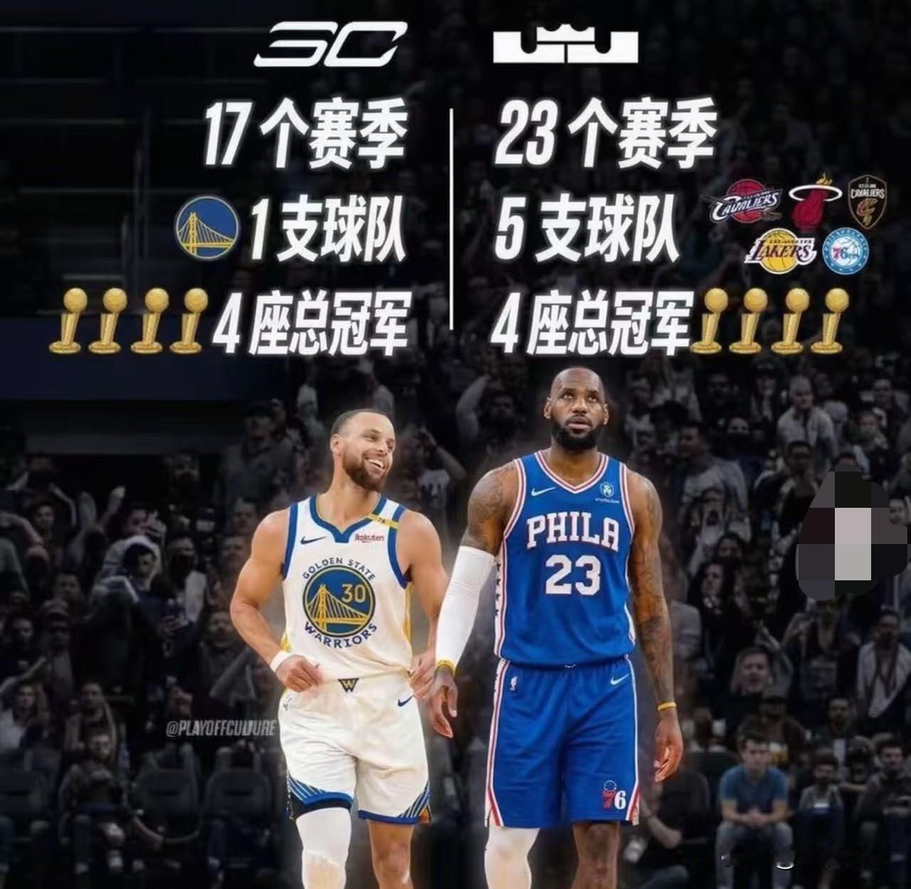 库里一句话，把NBA球星“忠诚人设”撕开了一道口子！别人问：詹姆斯去别队，你