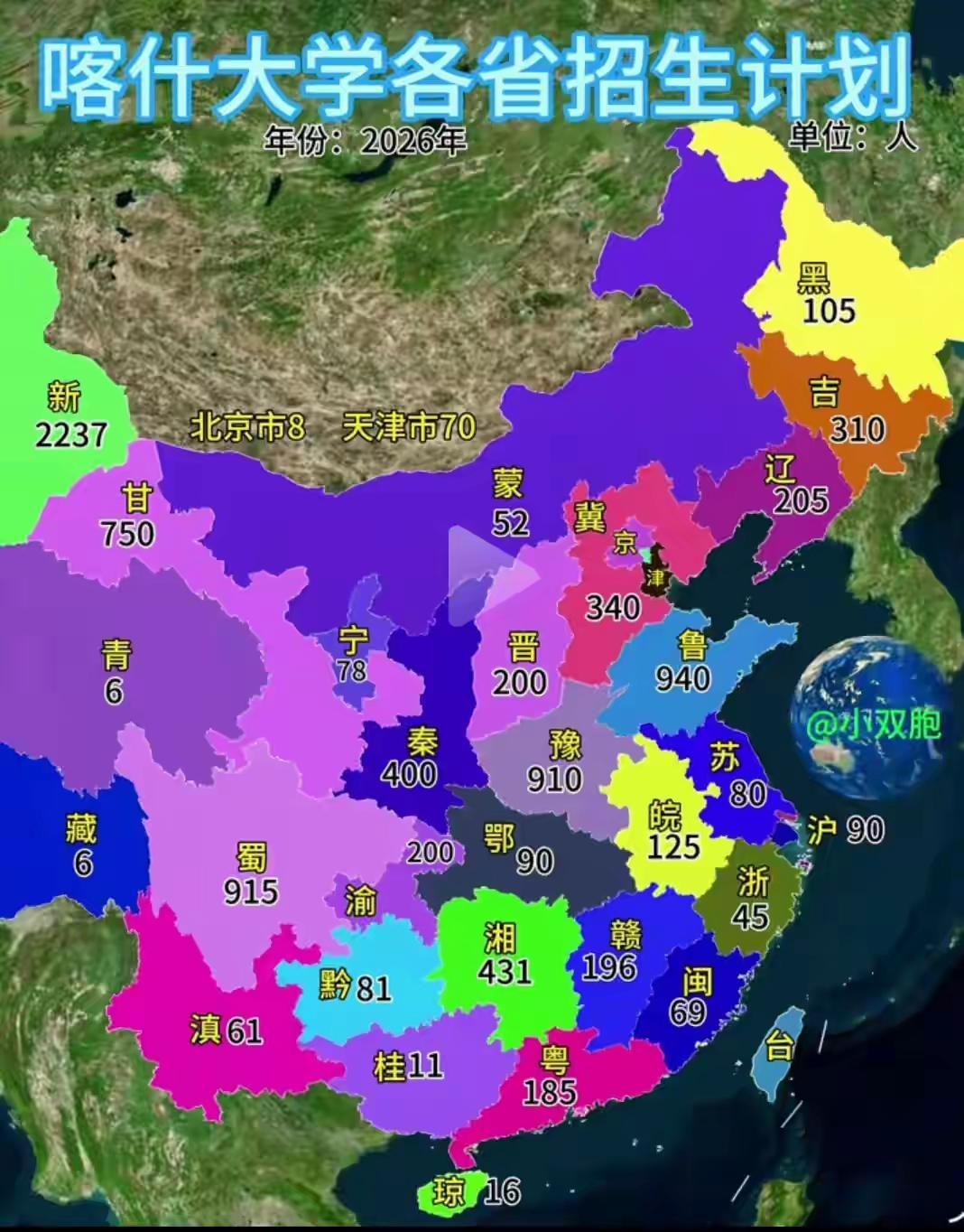 喀什大学2026招生计划，地区差距也太大了，江浙沪闽也有点少。喀什大学2026本