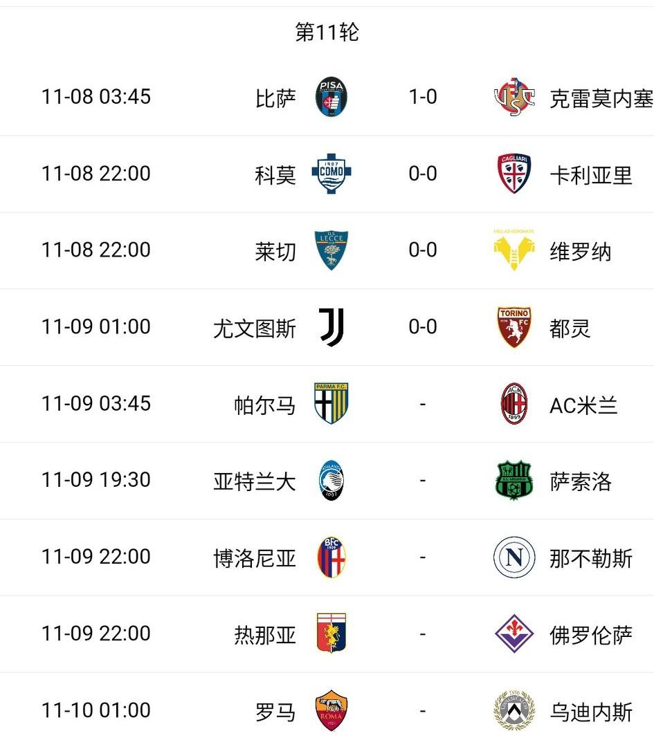 意甲是真的不值得熬夜，还有意甲裁判，永远不缺话题……这轮意甲前4场只进了1球，