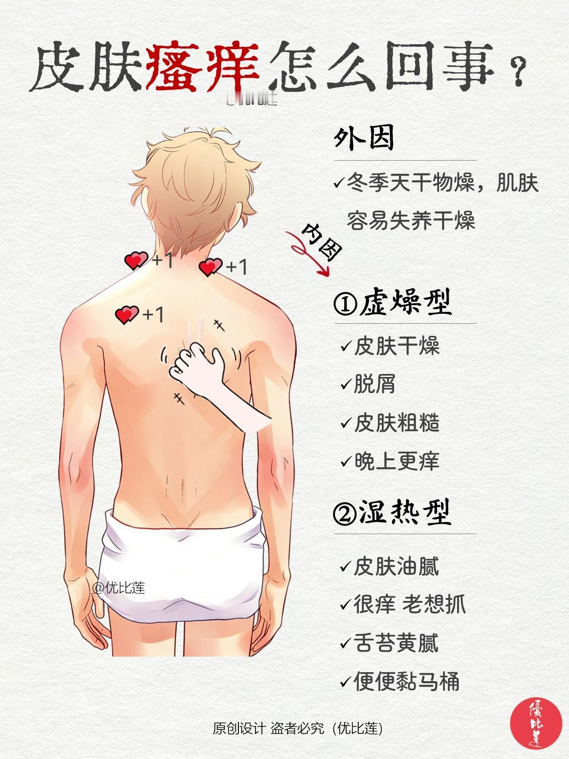 为什么皮肤总瘙痒？这是身体发出的“求救”信号！瘙痒是表象，内因才是要点：1