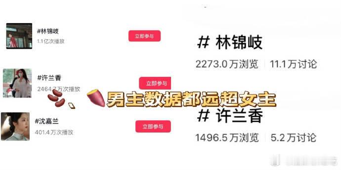 刘学义和谭松韵☎是因为前几天那个抽奖吧​​​