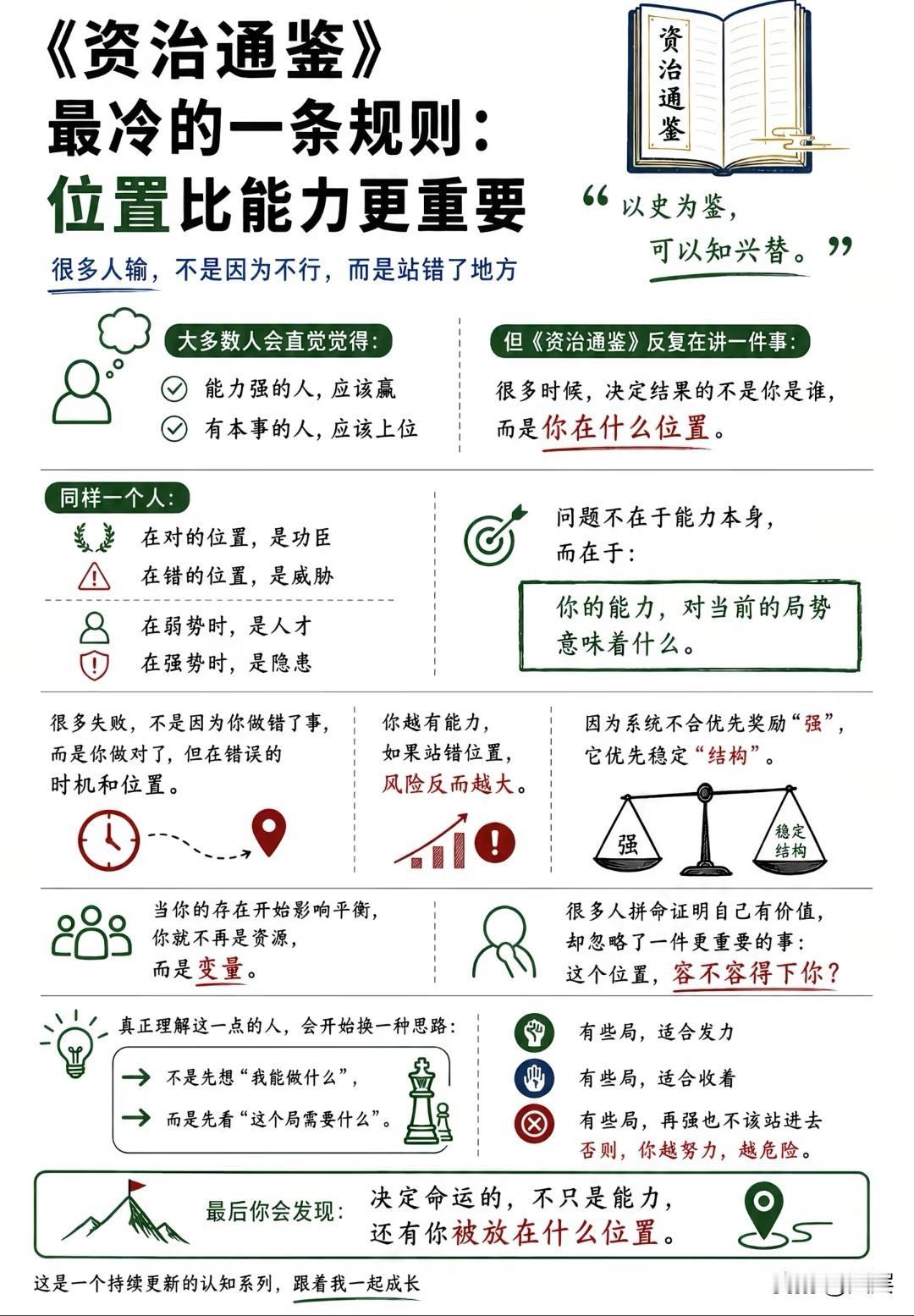 管理学中有个经典结论：管理者的事业成功，仅15%靠专业能力，85%取决于人际相处