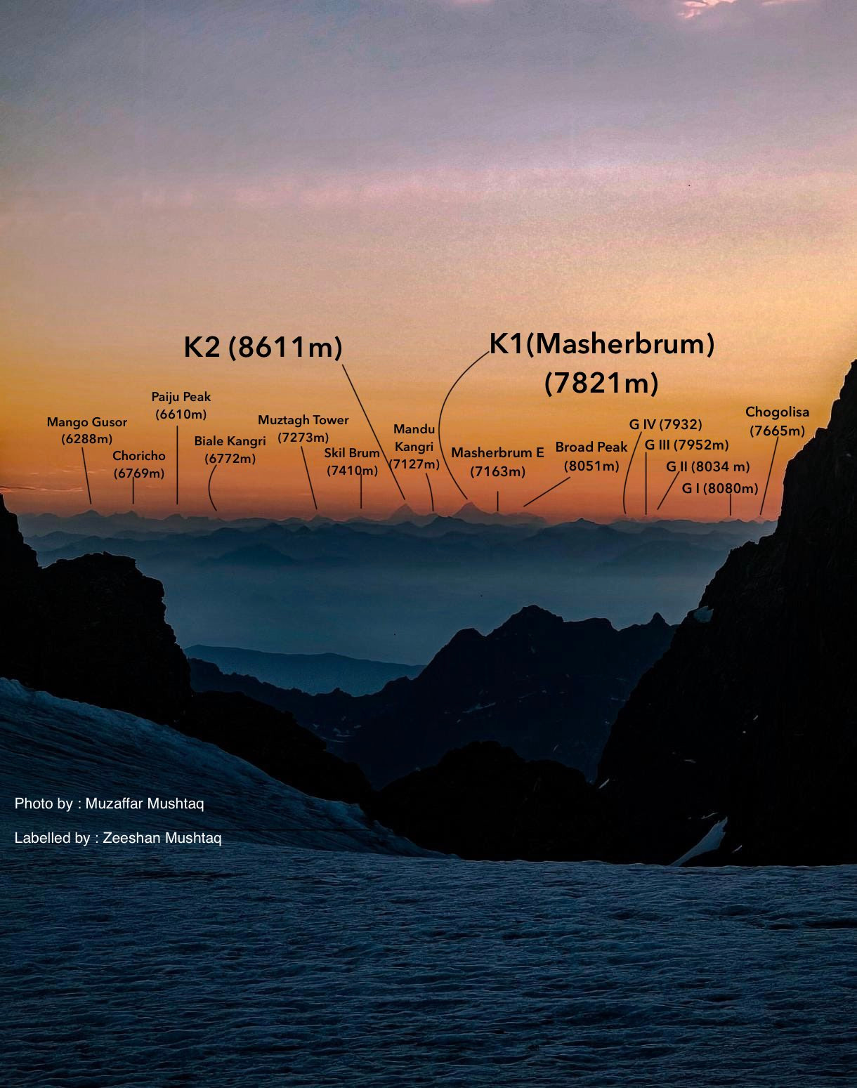 在克什米尔地区的哈尔穆赫山拍摄的这张全景照中，能同时见到世界四座高峰：乔戈里峰（