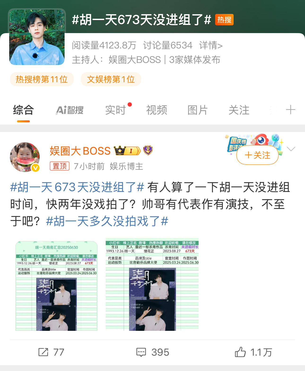 胡一天673天没进组了胡一天跳槽跳了个寂寞。在华策时还有些影视资源，签给罗晋经纪