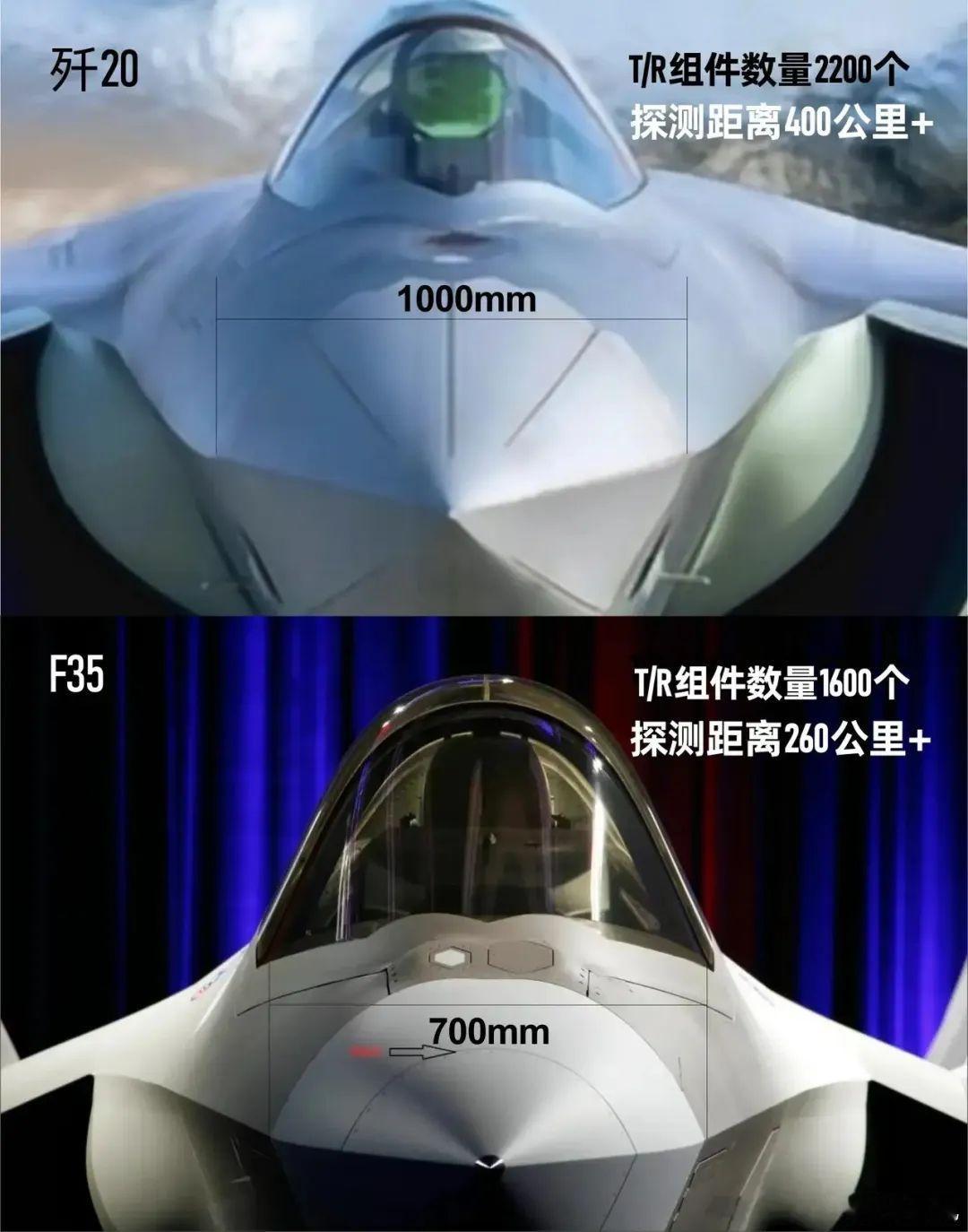 笑死我了，美国氮化镓雷达装不进F-35机头[捂脸哭]造F-35的洛克希德·马丁和造
