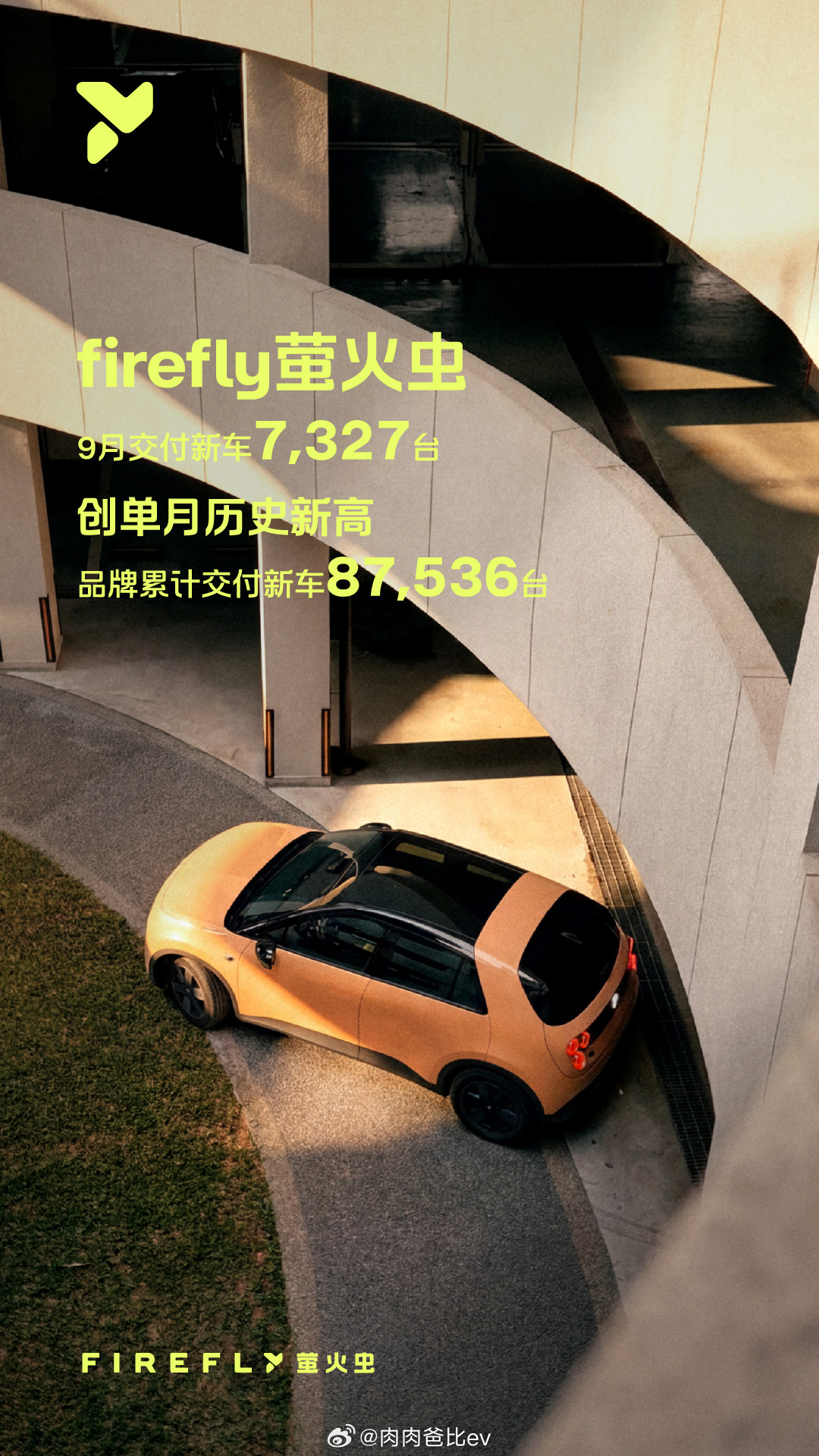 ES8继续破万，坚挺的一p啊，蔚来公司9月交付37408台-蔚来品牌交付2131