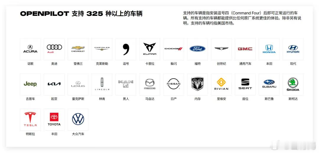 最近发现了一个给油车加装L2辅助驾驶的玩意——OpenPilot你只要购买他的硬