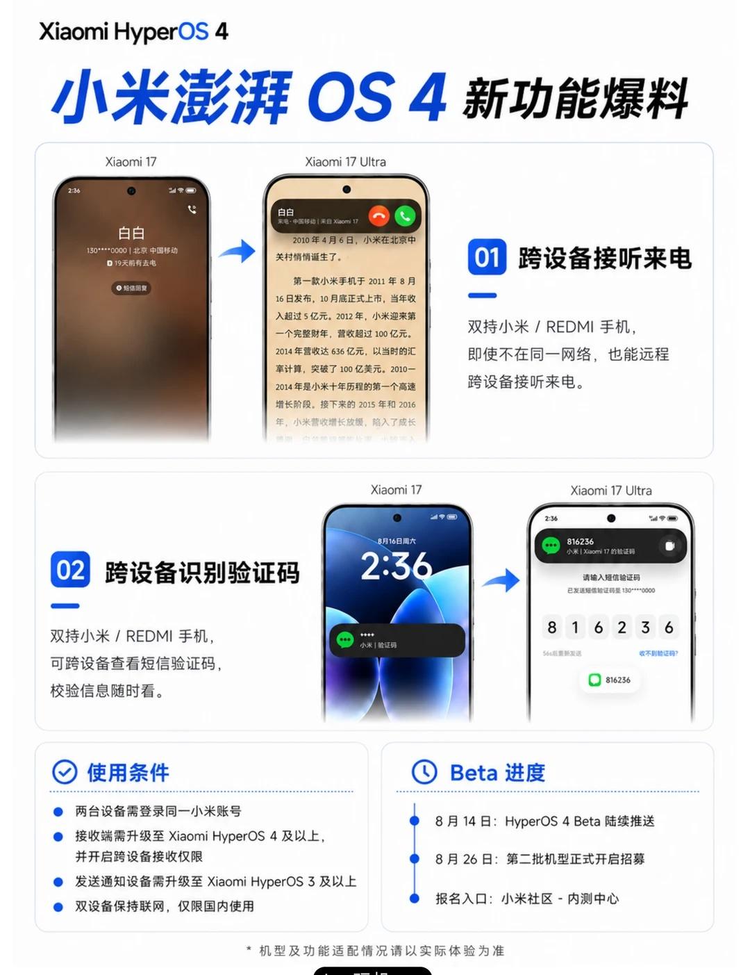 澎湃OS4双机互联更实用了小米这次给澎湃OS4加的新功能，我觉得对“双机党
