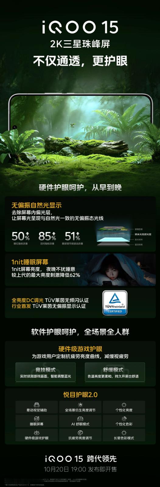 iQOO15这块“2K三星珠峰屏”，是iQOO和三星六年“铁杆联盟”结出的硬核成