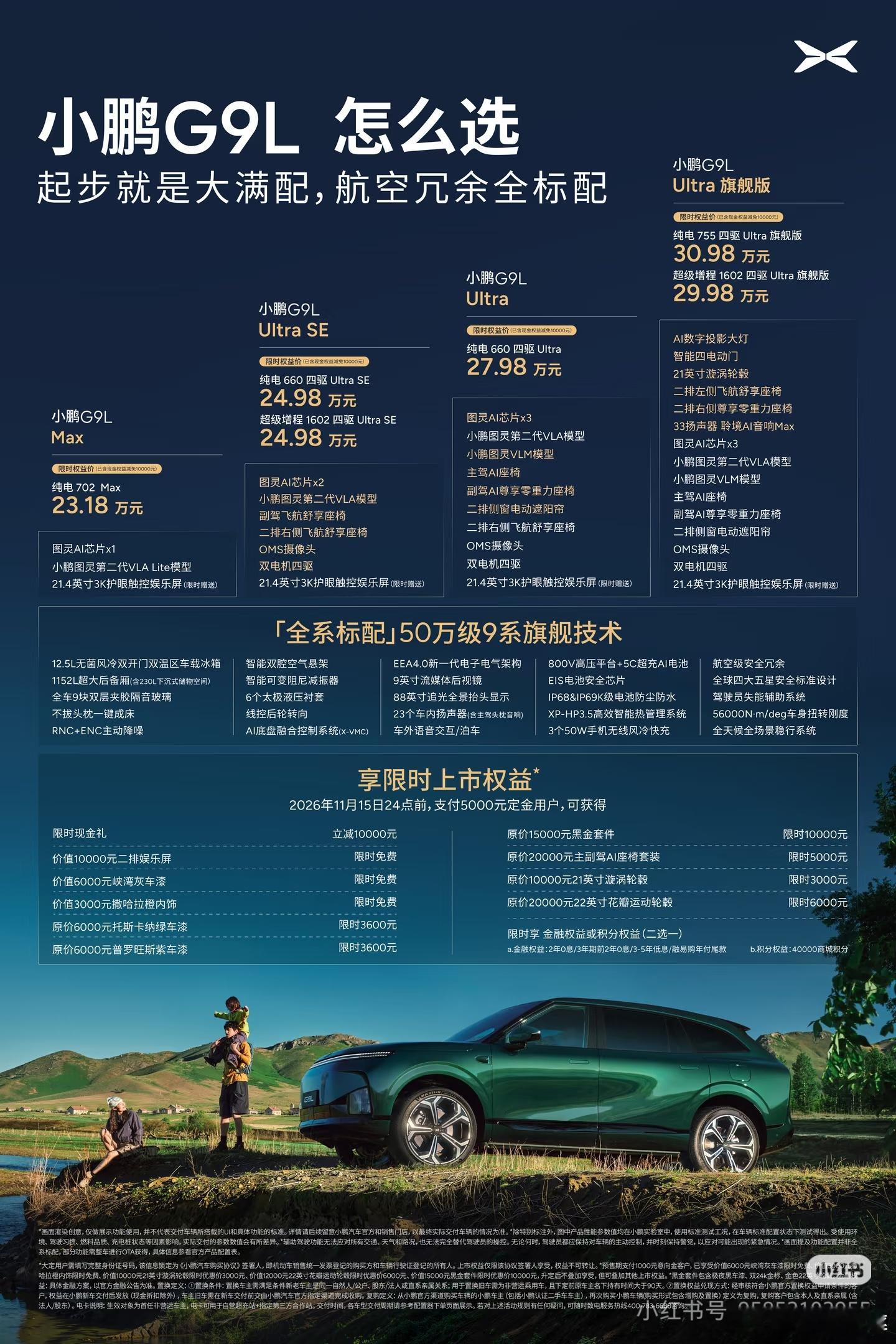 拉开25-30万的车型库，看看小鹏G9L的性价比如何，是不是丢掉了一贯的性价比杀手锏？虽然G9L的最