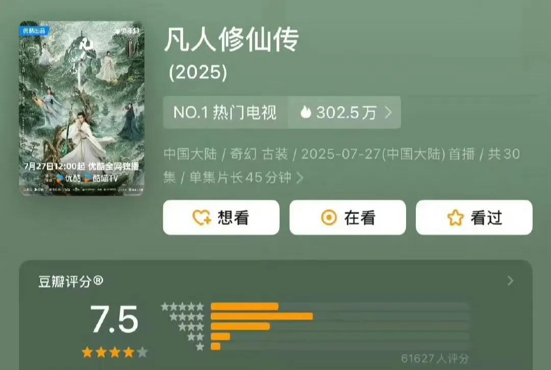 杨洋、金晨《凡人修仙传》豆瓣开分7.5！打分人数6.1万+。这个分数还行，从