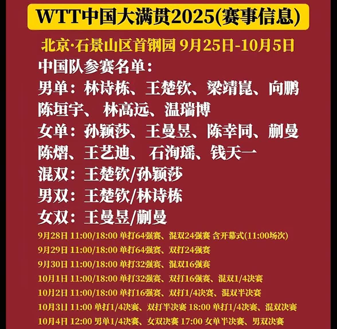 2025年WTT中国大满贯，国乒参赛名单，比赛最后将在十一假期内，一起到现场来为