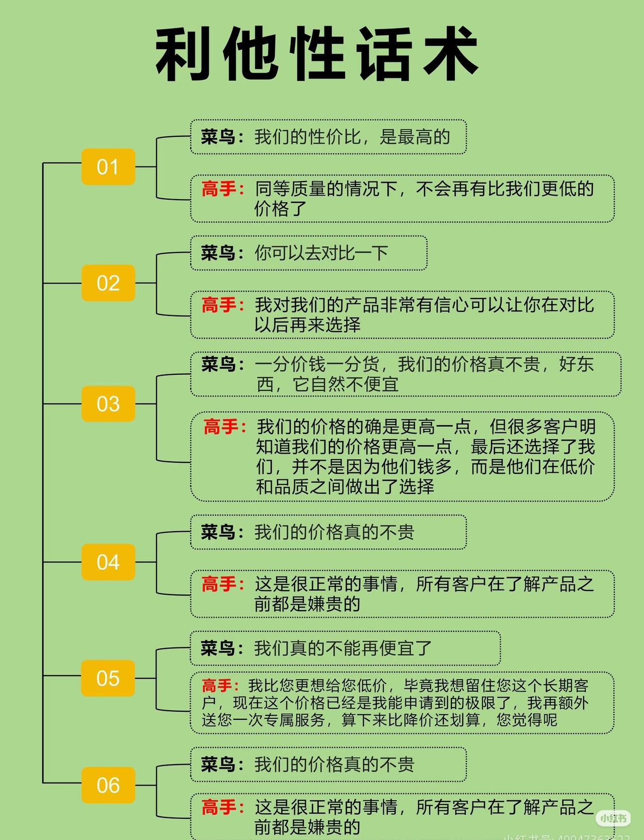 原来这就是利他性话术