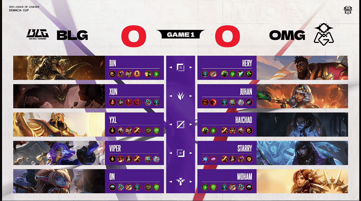 OMG 1-0 BLG: 双C接连发挥, OMG团战一锤定音先下一城