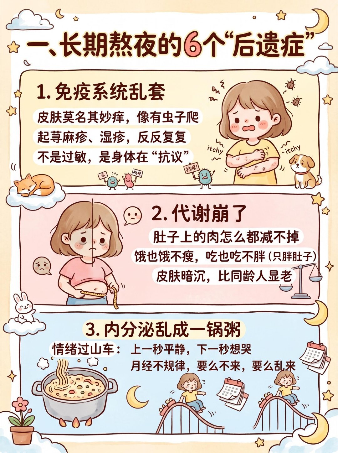 当我以为熬夜对我没有影响时真的别再熬大夜啦！长期凌晨才睡，身体悄悄就出状况，各种