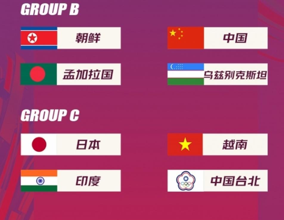 2026年女足亚洲杯看中国女足的抽签情况，可谓上上签了，小组的其他对手有朝鲜、孟