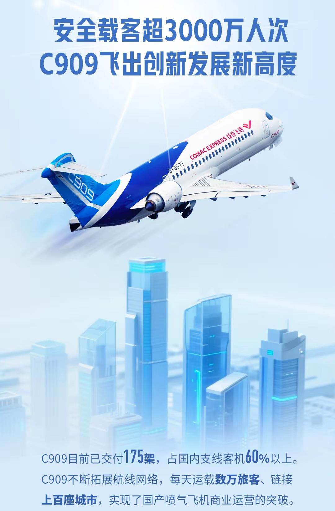 C909迎来第3000万名乘客标志着国产喷气支线客机完成了“技术可行→